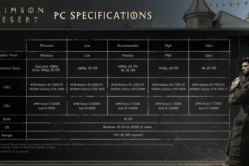 Descubra os requisitos de Crimson Desert para PC, consoles e Mac – confira se o seu hardware é compatível